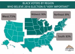 black-voter-survey-110716